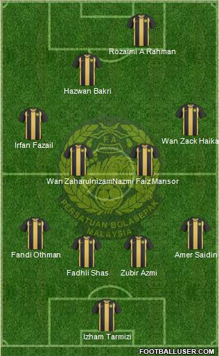 Malaysia Formation 2013