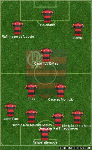 CR Flamengo Formation 2013