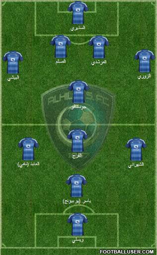 Al-Hilal (KSA) Formation 2013