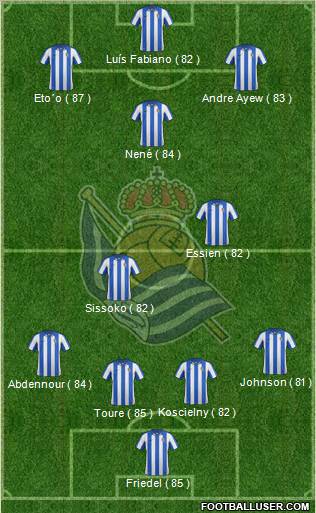 Real Sociedad S.A.D. Formation 2013