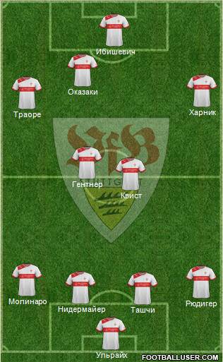 VfB Stuttgart Formation 2013