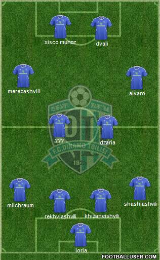 Dinamo Tbilisi Formation 2013