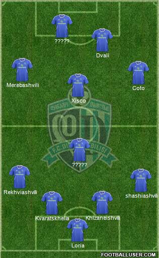 Dinamo Tbilisi Formation 2013