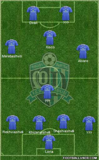 Dinamo Tbilisi Formation 2013