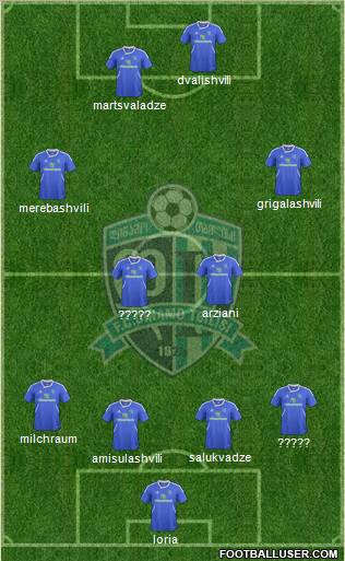 Dinamo Tbilisi Formation 2013