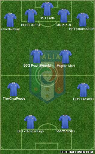 Italy Formation 2013