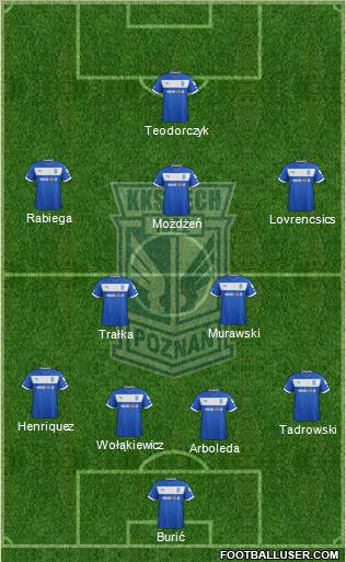 Lech Poznan Formation 2013