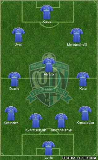 Dinamo Tbilisi Formation 2013