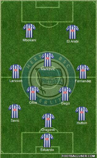 Hertha BSC Berlin Formation 2013