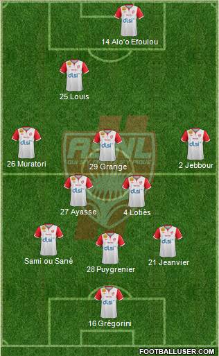 A.S. Nancy Lorraine Formation 2013