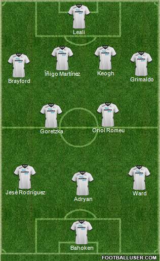 Derby County Formation 2013