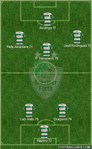 SpVgg Greuther Fürth Formation 2013