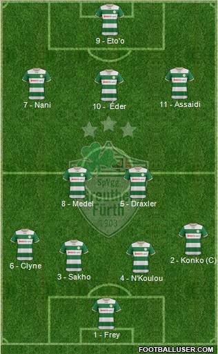 SpVgg Greuther Fürth Formation 2013