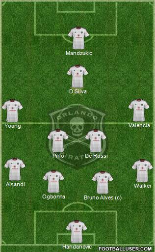 Orlando Pirates Formation 2013