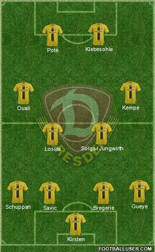 SG Dynamo Dresden Formation 2013