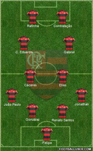 CR Flamengo Formation 2013