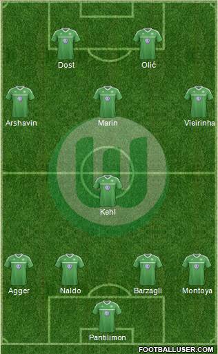 VfL Wolfsburg Formation 2013