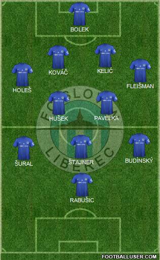 Slovan Liberec Formation 2013