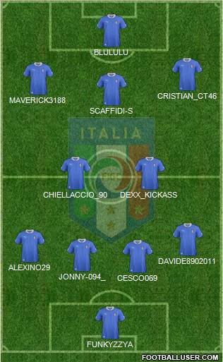 Italy Formation 2013