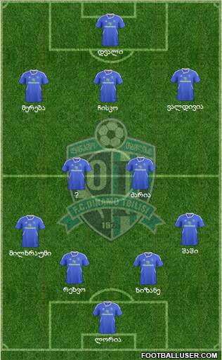 Dinamo Tbilisi Formation 2013