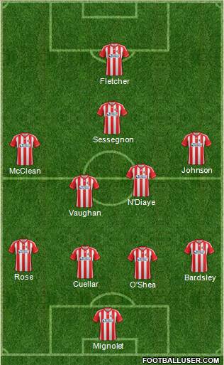 Sunderland Formation 2013