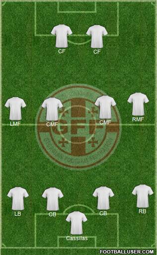 Georgia Formation 2013