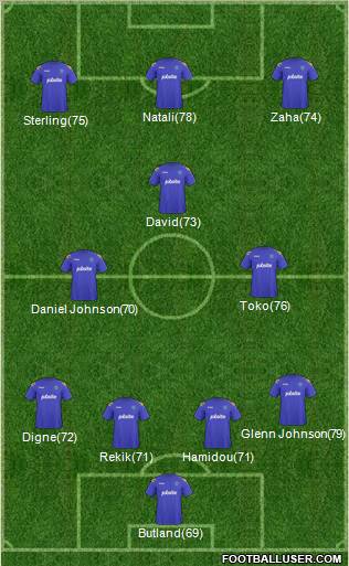 Portsmouth Formation 2013