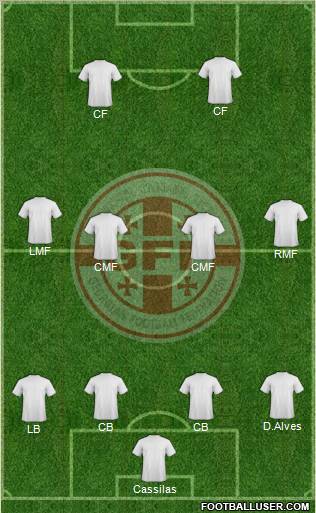 Georgia Formation 2013