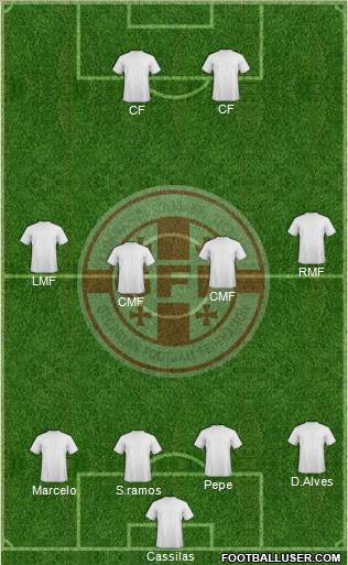 Georgia Formation 2013