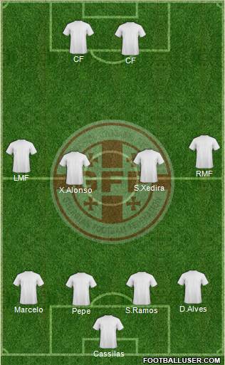 Georgia Formation 2013