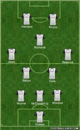 Port Vale Formation 2013