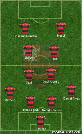 CR Flamengo Formation 2013