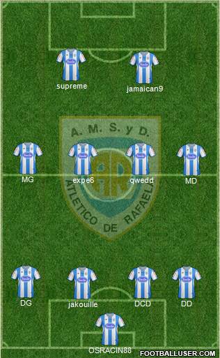 Atlético Rafaela Formation 2013