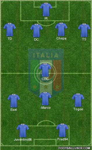 Italy Formation 2013