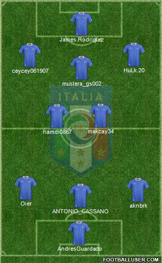 Italy Formation 2013