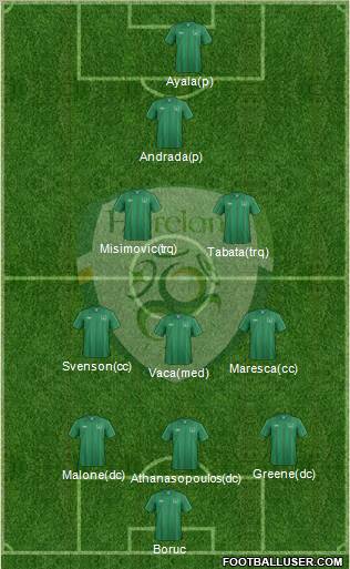 Ireland Formation 2013