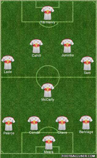 New York Red Bulls Formation 2013