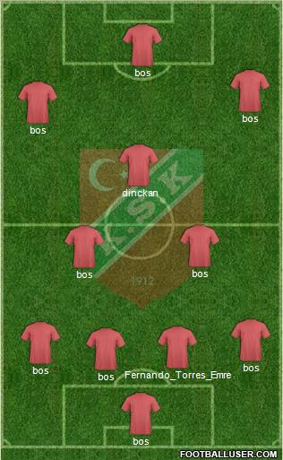 Karsiyaka Formation 2013