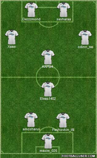 Derby County Formation 2013