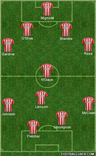 Sunderland Formation 2013