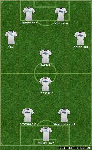 Derby County Formation 2013