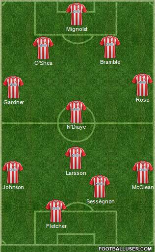 Sunderland Formation 2013