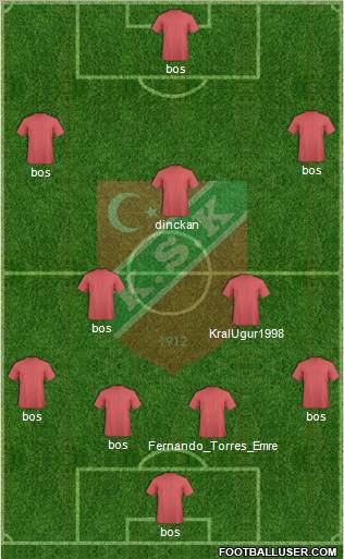 Karsiyaka Formation 2013