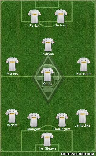 Borussia Mönchengladbach Formation 2013