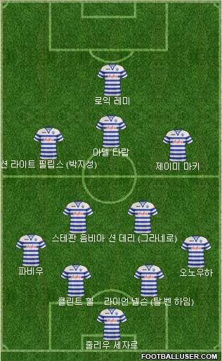 Queens Park Rangers Formation 2013