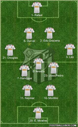 Santos FC Formation 2013