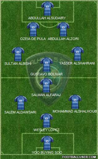 Al-Hilal (KSA) Formation 2013