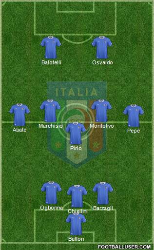 Italy Formation 2013