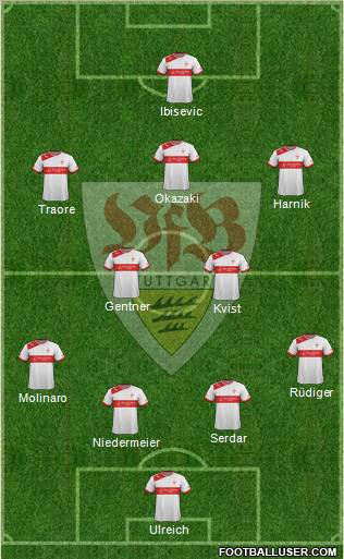 VfB Stuttgart Formation 2013