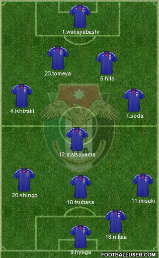 Japan Formation 2013